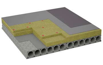 considerations of Ancton flat roofing insulation